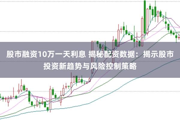 股市融资10万一天利息 揭秘配资数据：揭示股市投资新趋势与风险控制策略