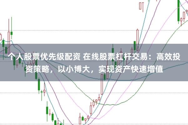 个人股票优先级配资 在线股票杠杆交易：高效投资策略，以小博大，实现资产快速增值