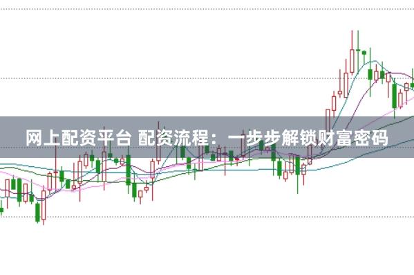 网上配资平台 配资流程：一步步解锁财富密码