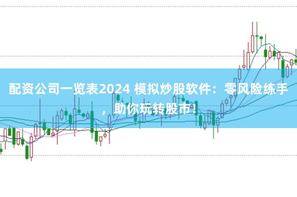 配资公司一览表2024 模拟炒股软件：零风险练手，助你玩转股市！