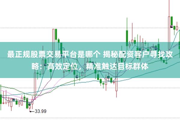 最正规股票交易平台是哪个 揭秘配资客户寻找攻略：高效定位，精准触达目标群体